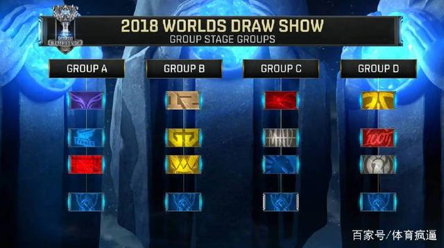 G2在PGL布加勒斯特2025中以不败战绩晋级季后赛，而 pain 被淘汰出局。