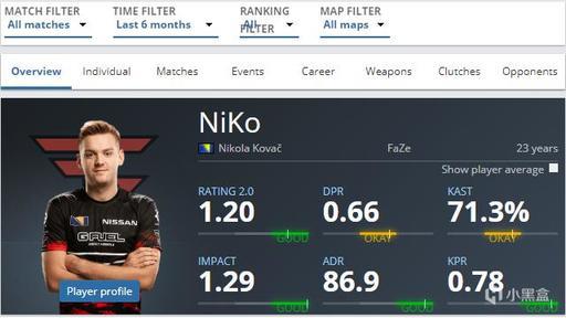 LDL将启用“无畏征召”模式进行比赛